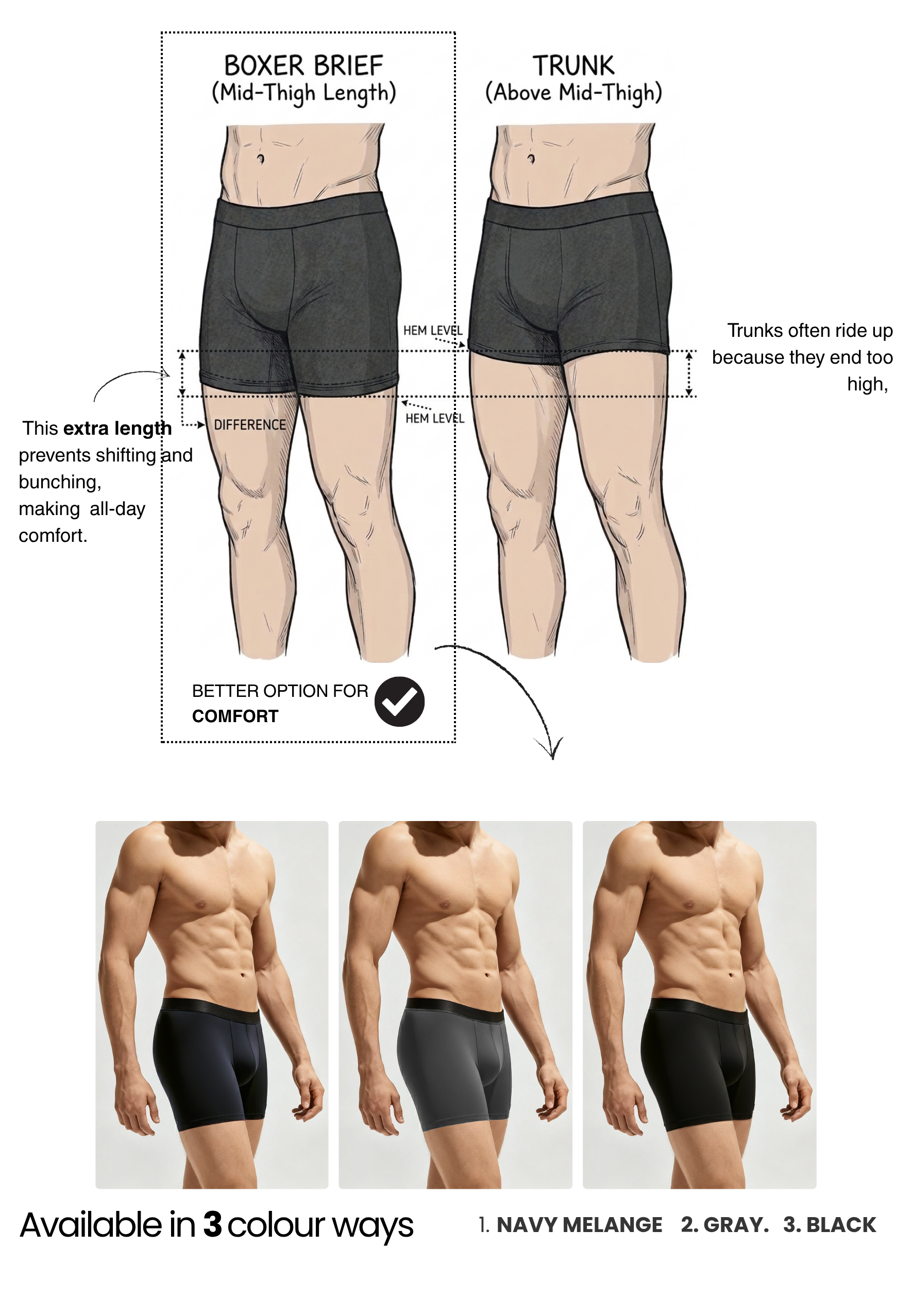 3 x Boxer Briefs V2.0